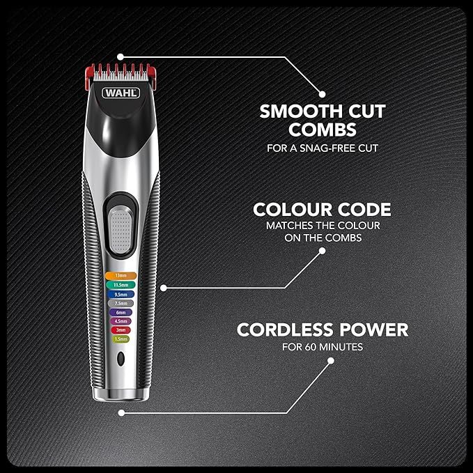 Wahl Colour Trim Stubble and Beard Trimmer, Trimmers for Men, Beard Trimming Kit