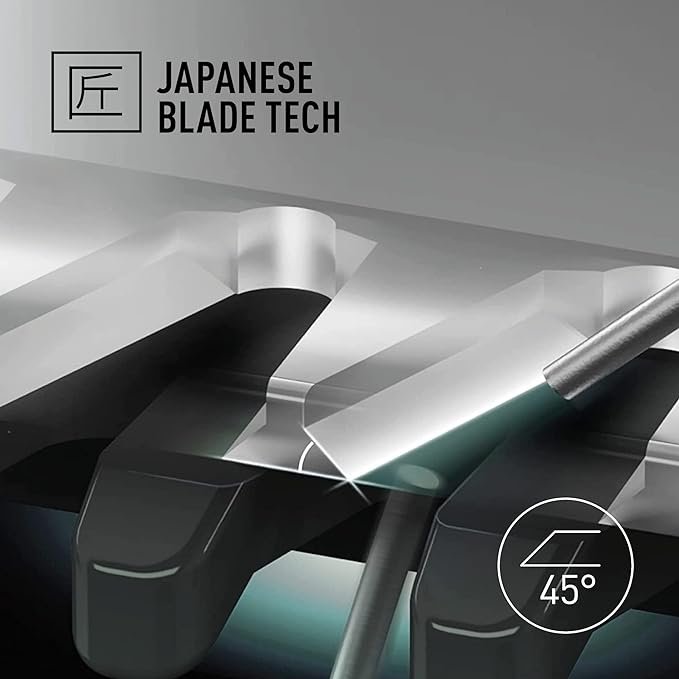 Panasonic MULTISHAPE ER-CTN1 Modular Body Care System Beard and Hair Trimmer for Men