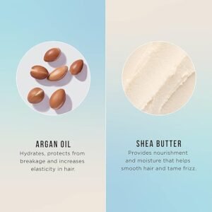 HASK Argan Oil Conditioner, Repairing for all hair types, colour safe, and cruelty-free - 1 355mL Bottle