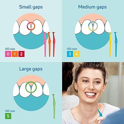 TePe Interdental Brush Angle, Mixed Pack, 0.4-0.8mm/ISO 1-6, 6pcs,