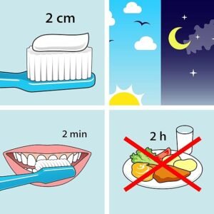 TePe Pure Toothpaste, unflavoured, Very Gentle Everyday Fluoride Toothpaste for Very Sensitive Gums and Dry Mouth