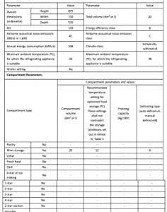 Russell Hobbs RHBI7WC1 7 Freestanding or Integrated Wine/Drinks Cooler, 7 bottle capacity, Black Glass