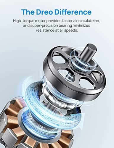 Dreo 42 Inch Tower Fan, 6 Speeds Standing Fan, 7.3m/s Quiet Bladeless Cooling Fan, 90° Oscillating Electric Fan, 4 Modes, 12H Timer, LED Display, Portable Indoor Floor Fan for Bedroom, Home