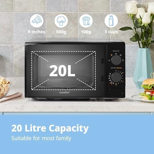 COMFEE' 700W 20L Black Microwave Oven With Compact Design, 5 Cooking Power Levels, Quick Defrost Function, And Kitchen Manual Timer - CM-M202CC(BK)