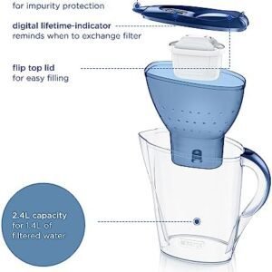 BRITA Marella Water Filter Jug Blue (2.4L) Starter Pack incl. 3x MAXTRA PRO All-in-1 cartridge - fridge-fitting jug with digital LTI and Flip-Lid - now in sustainable Smart Box packaging