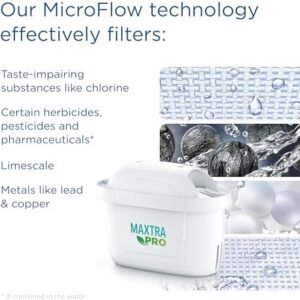 BRITA Flow XXL Water Filter Tank (8.2L) incl. 1x MAXTRA PRO All-in-1 cartridge - fridge-fitting dispenser for families and offices - now in sustainable Smart Box packaging