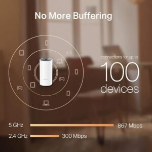 TP-Link Deco M4 Whole Home Mesh Wi-Fi System, Up to 4000 sq ft Coverage, Qualcomm CPU, Dual-Band AC1200 with Gigabit Ports, Compatible with Amazon Echo/Alexa, Parent Control, Pack of 3