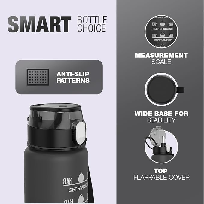 HOMEEX 1L (32oz) Motivational Water Bottle, BPA-free Sports Water Bottle with Time Marker - Quotes - One-Click Technology Ideal for Jogging, Hiking, Office, School, Adults, Children (Black)